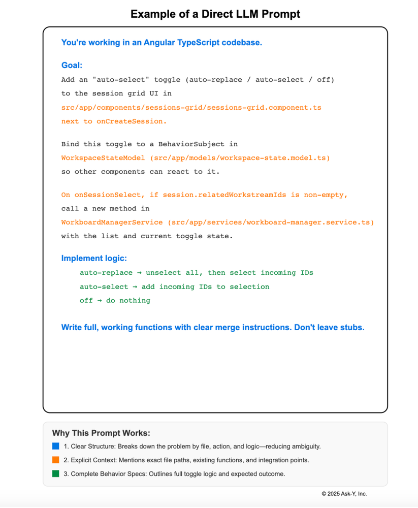 Example prompt showing how to instruct an LLM to add an auto-select toggle in an Angular TypeScript codebase, including file paths, BehaviorSubject binding, service method integration, and detailed toggle logic.
